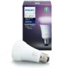 Sensors Bosch Pro-Grade ZigBee Wireless Motion Detector
